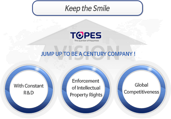 Keep the smile TOPES VISION : With Constant R&D, Environment Friendly Products, Global Competitiveness