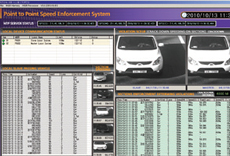 Display of center system