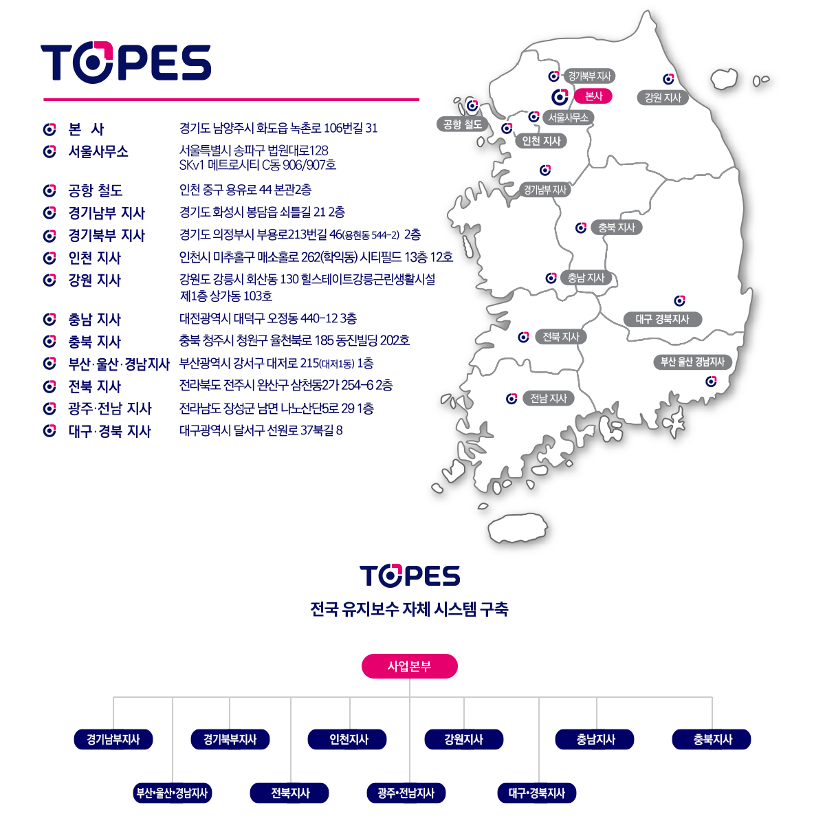 특장점 인포그래픽